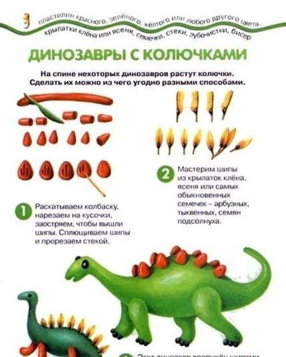 динозавры с колючками